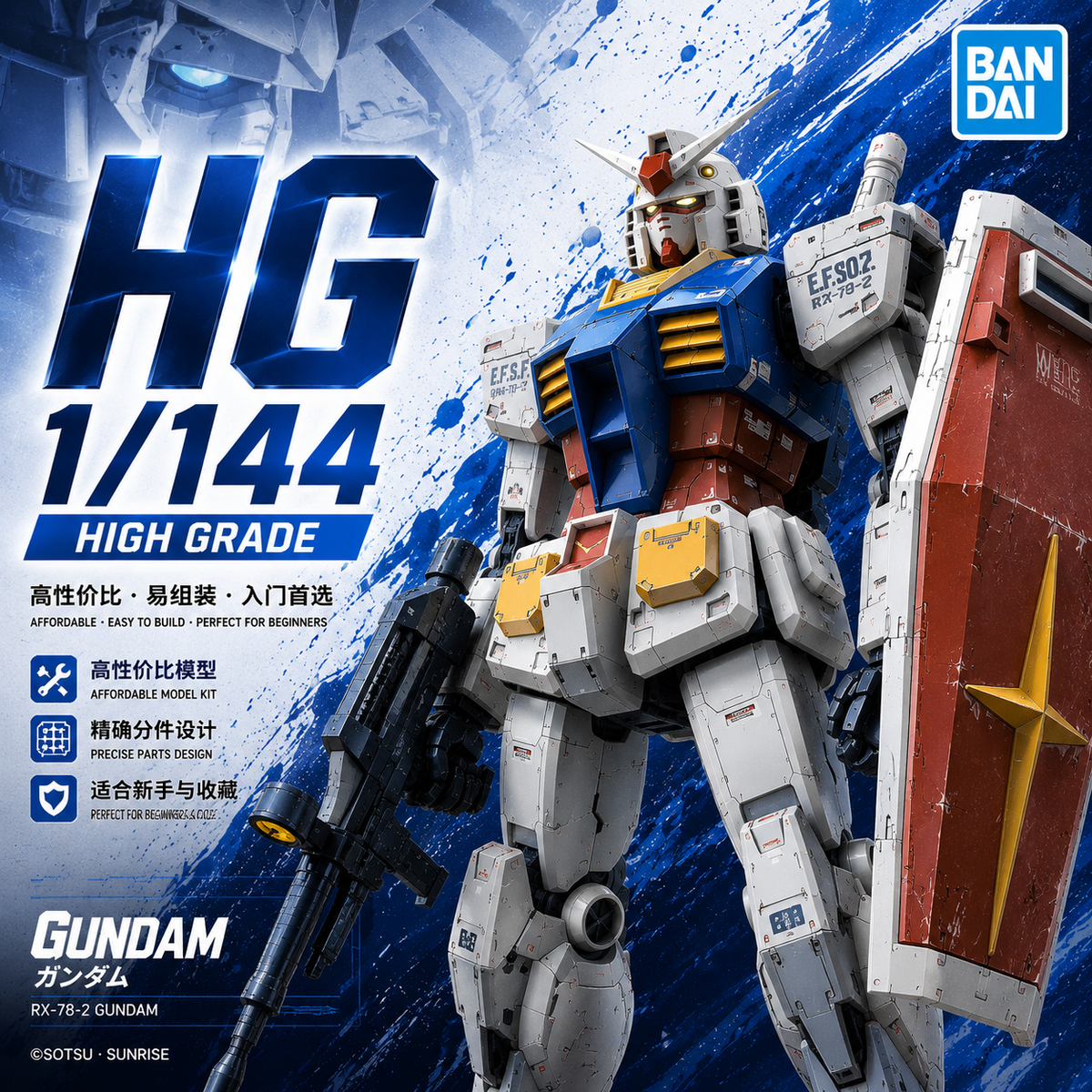 HG 1/144