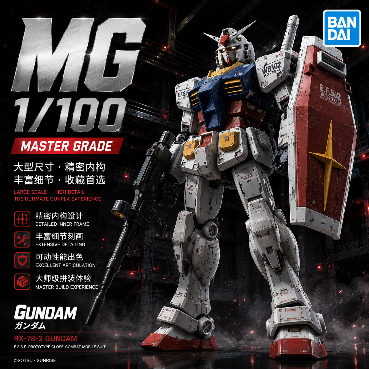 MG 1/100